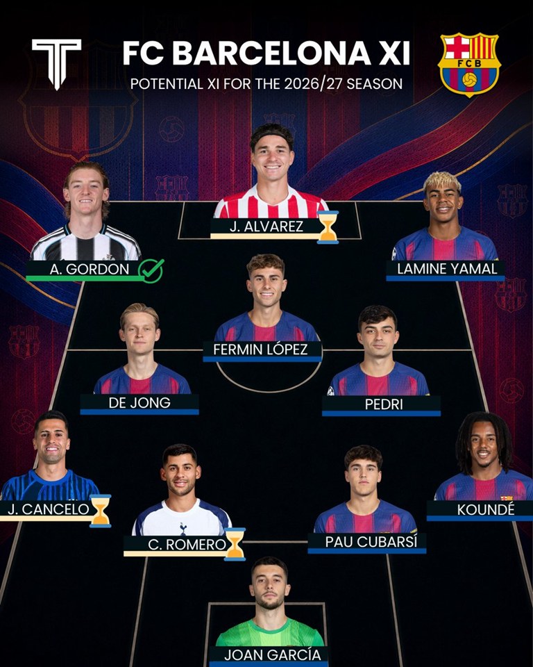 Tak w tym sezonie może wyglądać WYJŚCIOWA XI Barcelony!